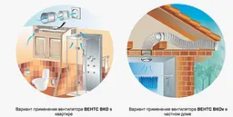 Канальний вентилятор Vents 100 ВКО - мініатюра 3