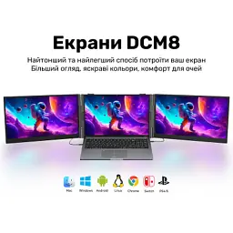 Монітор Blackview Dual Screen 15.3inch (BVDCM8) - мініатюра 4