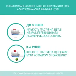 Дитяча зубна паста Chicco Клубника 50 мл (02321.10) - мініатюра 5