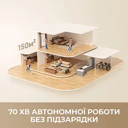 Бездротовий пилосос Dreame R10s Aqua - мініатюра 5