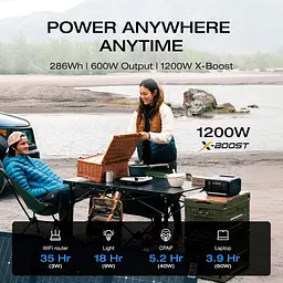 Зарядна станція EcoFlow RIVER 3 PLUS / 600 Вт / 286 Вт/ч / LiFePO4 (EFRIVER3Plus-EU-CBOX) EU - мініатюра 8