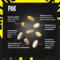 Комплекс Universal Nutrition Animal Pak 30 пакетиків - мініатюра 3