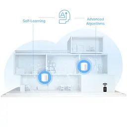 WiFi Mesh система TP-Link Deco X10 (1-pack) - мініатюра 6