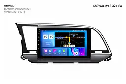 Штатна автомагнітола EasyGo M9-3-32-HEA Hyundai Elantra (AD) 2016-2018, Avante 2015-2018