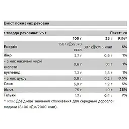 Протеїн Pure Gold Vegan Protein Banana 500 г - мініатюра 2