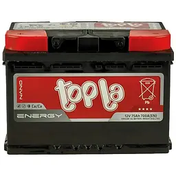 Акумулятор автомобільний Topla 75 Ah/12V Energy (108 375)