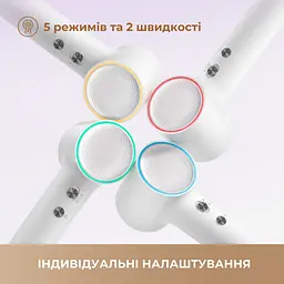 Фен Dreame Hair Dryer Mini White (AHG11AW) [148964] - мініатюра 2