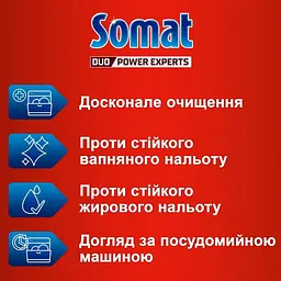 Таблетки для посудомийної машини Somat All in 1 Extra 85 шт. - мініатюра 5