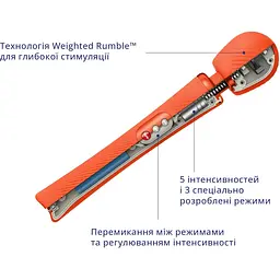 Вібромасажер Fun Factory VIM - мініатюра 5