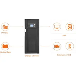Гібридний сонячний інвертор LogicPower 60kVA MPPT (10024) [110795] - мініатюра 2