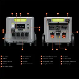 Зарядна станція Fossibot F7200 (FSB-F7200-gr) [152297] - мініатюра 9