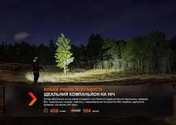 Налобний легкий ліхтарик Fenix HL16 (Рожевий) - мініатюра 7