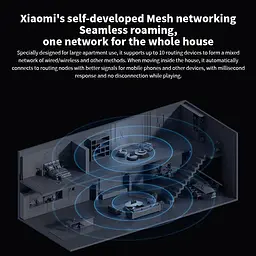 Wi-Fi Роутер Xiaomi BE6500 (підтримка Wi-Fi 7, швидкість до 6453 Мбіт/с) - мініатюра 5
