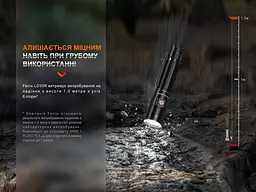 Ліхтар ручний Fenix LD30R - мініатюра 14