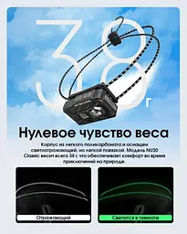 Налобний ліхтар Nitecore NU20 Classic 360лм Type-C (червоне та біле світло) Чорний - мініатюра 8