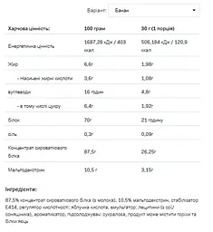 Whey Protein — 908 г Banana - мініатюра 2