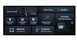 Зарядна станція Bluetti AC180P, 1440Wh, 1800W, LiFePO4 - мініатюра 9
