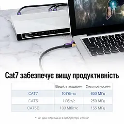 Мережевий патч-корд Ethernet Vention 10 м LAN-кабель штекери RJ45 8P8C на обох кінцях Cat.7 10 Гбіт/с 10 Гбіт/с лише якщо обидва порти підтримують цей режим смуга пропускання 600 МГц екранування алюмінієвою фольгою та металевим обплетенням чорний із фіолетовими та золотистими акцентами роз’ємів (ICDBL) - мініатюра 6