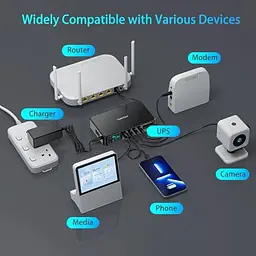 Безперебійник для роутера mini UPS Skazeke 18000mAh 24W DC 5V 9V 12V 2A міні ДБЖ повербанк для модему камери ONU GEPON 12V 9V 2A - мініатюра 8