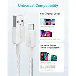 Кабель для передачи данных Anker 322 USB 2.0 AM to USB-C 0.9 m White (A81H5H21/A81H5G21) - миниатюра 2