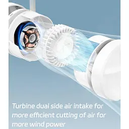 Портативний вентилятор WiWU Twins Neck Fan Wi-FS014 White (6977703655186) [169832] - мініатюра 5