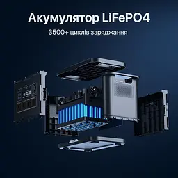 Портативна зарядна станція OUPES S024 Lite 2400W 2232Wh LiFePO4 (42-00333) - мініатюра 2