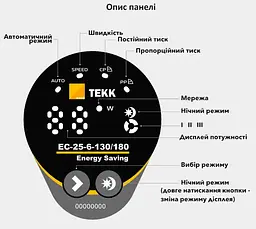 Енергозберігаючий циркуляційний насос Tekk Haus EC 25-6-180 - мініатюра 5
