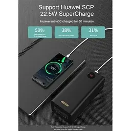 Зовнішній акумулятор Romoss PEA60 60000mAh (3 USB+Type-C) PEA60-152-2142 - мініатюра 5