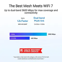 MESH-система ASUS Wi-Fi Mesh система ZenWiFi BD4 2pk White (90IG0960-MO3C20) - мініатюра 12