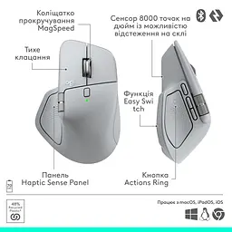 Миша Logitech MX Master 4 Pale Gray (910-007563/910-007559) [151022] - мініатюра 17