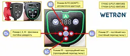 Циркуляційний насос енергозберігаючий Wetron LPS25-8BP/180 50-130Вт Hmax 8м Qmax 100л/хв Ø1½″ 180мм + гайки Ø1″ (774362) - мініатюра 2