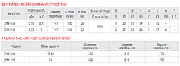 Насос поверхневий відцентровий Koer CPM-146 1"x1" KP2881 - мініатюра 2