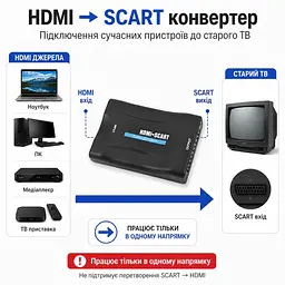 Відео-конвертер - перехідник HDMI на SCART - мініатюра 8