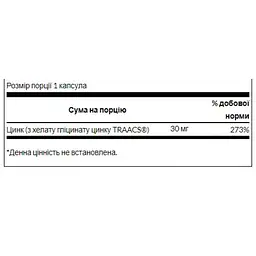 Цинк Swanson Chelated zinc 30 mg 90 cap (1086-100-70-1369590-20) - мініатюра 2