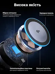 Магнітний автомобільний тримач із бездротовим заряджанням UGREEN MagFlow W708 із кріпленням-гачком у дефлектор Qi2 до 15 Вт вхід живлення USB-C PD/QC для iPhone 12 і новіших з iOS 17.2 обертання на 360° з LED-підсвічуванням кабель USB-C ↔ USB-C 1 м у комплекті сіро-чорний (35970) - мініатюра 12