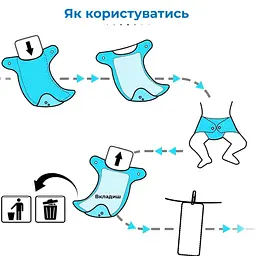 Вкладиші багаторазові для підгузків бамбукові 4-шарові, 3 штуки, 47x19,5 см, білі - мініатюра 8