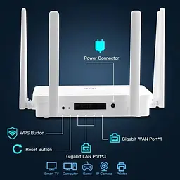 Роутер FV-AX3000WR, White Fenvi teh0020512 - мініатюра 4