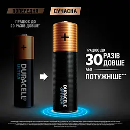 Лужні батарейки пальчикові Duracell Optimum 1.5 V AA LR6, 8 шт. (5000394158931) - мініатюра 3
