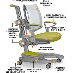 Дитяче крісло Mealux Galaxy Green KZ (Y-1030 KZ) - мініатюра 2
