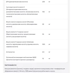 Жир аляскинського лосося для мам New Chapter 500 мг 90 желатинових капсул - мініатюра 5
