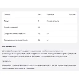 Екстракт листя Гінкго білоба Solgar 60 гелевих капсул - мініатюра 3