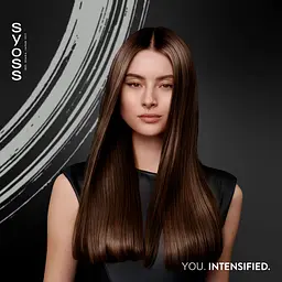 Тонуючий бальзам Syoss Color Glaze Універсальний Прозорий 130 мл - мініатюра 8