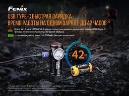 Ліхтар налобний Fenix HM50R V2.0 - мініатюра 13