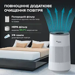 Зволожувач повітря MYCOND H:HAVOK HEPA 400 - мініатюра 10