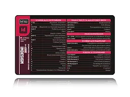 Великий килимок для мишки WorkPlaceShop Поєднання клавіш для InDesign