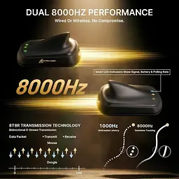 Бездротова миша ATTACK SHARK V8 42000 DPI PAW3950MAX Nordic 54L15 8K Чорна - мініатюра 2