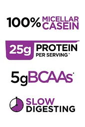Протеїн Rule 1 R1 Casein Солона карамель 924 г - мініатюра 2
