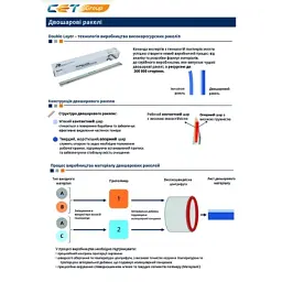 Лезо очищення Canon IR-C3325, GPR53, 300K, two-layer CET (CET281063) - мініатюра 2