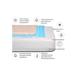 Наматрацник MirSon Valentino Waterproof Cotton Alo (2200000378729) - мініатюра 2