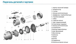 Насосна станція Zegor AU-JS-120S-24S 1,1 кВт 24 л 30412 - мініатюра 3